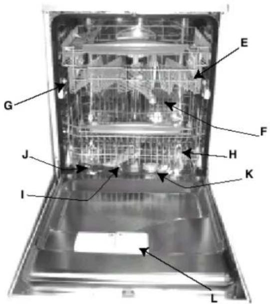 Ariston Thermo LI672A - Como é feita? - 1
