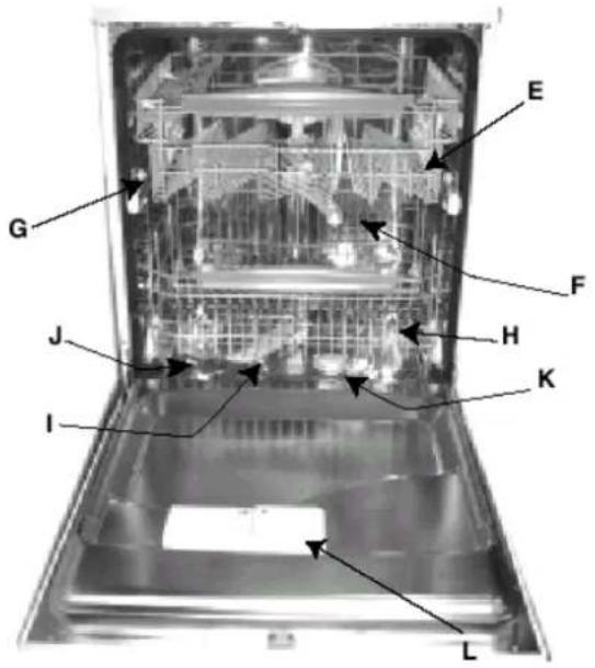 Ariston Thermo LI672A - Hoe zit hij in elkaar? - 1