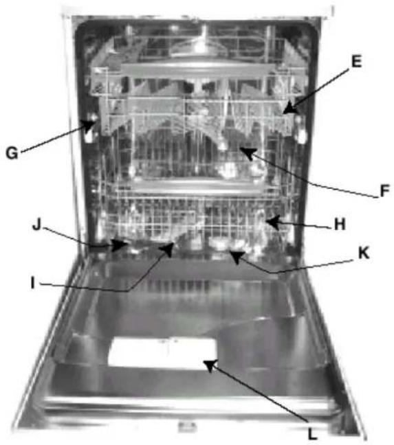 Ariston Thermo LI672A - Qu'est-ce qu'il contient? - 1