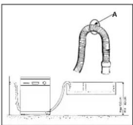Ariston Thermo LI672A - Ablaufschlauches - 1