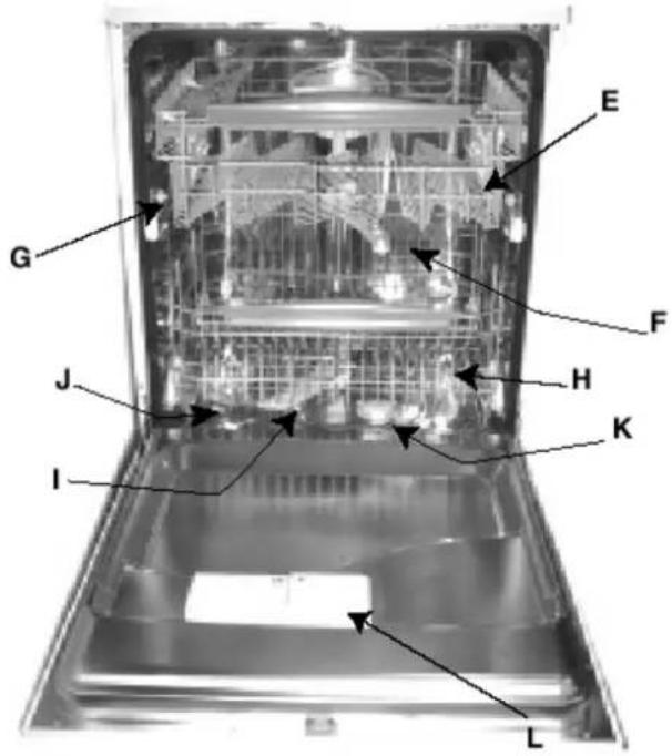 Ariston Thermo LI672A - Come è fatta? - 1