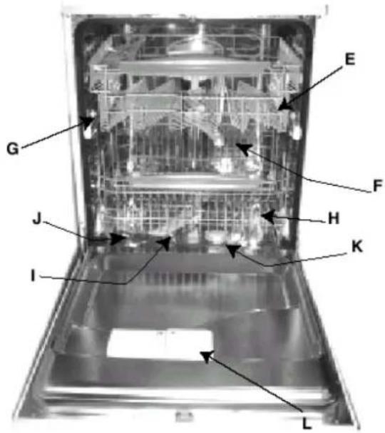 Ariston Thermo LI672A - How is it made? - 1