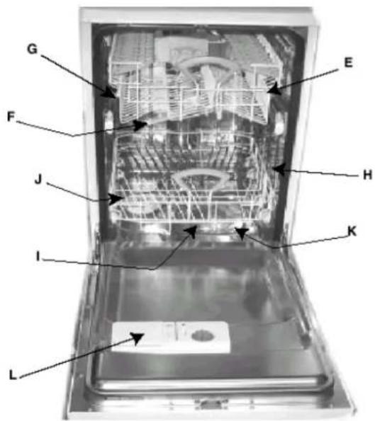 Ariston Thermo LI480A - Hoe zit hij in elkaar? - 1