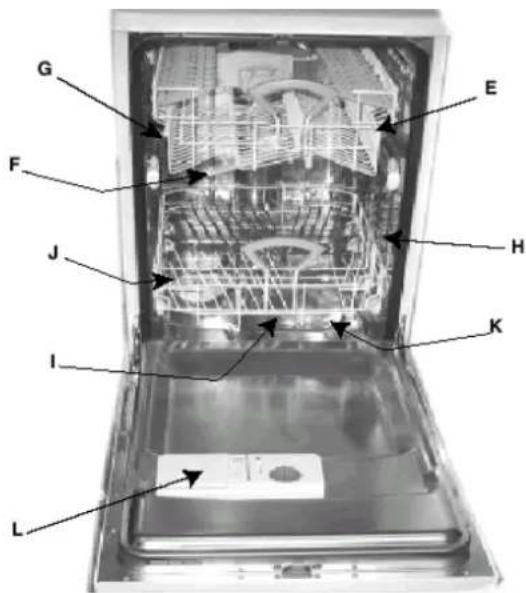 Ariston Thermo LI480A - Como é feita? - 1