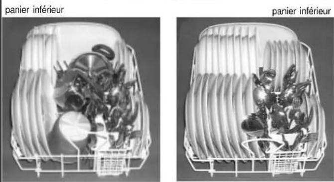 Ariston Thermo LI480A - Le réglage du panier supérieur? - 4