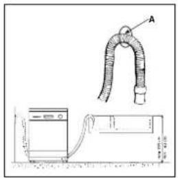 Ariston Thermo LI480A - Aansluiting aan de afvoerbuis - 1