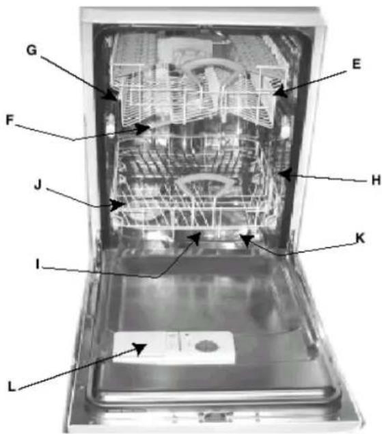 Ariston Thermo LI480A - Qu'est-ce qu'il contient? - 1