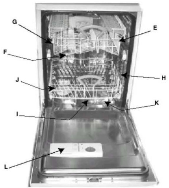 Ariston Thermo LI480A - How is it made? - 1