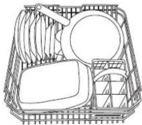 Ariston Thermo LF70FR - Ejemplos de cargo del cesto inferior - 2