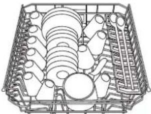 Ariston Thermo LF70FR - Exemples de chargement du panier supérieur - 2