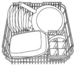 Ariston Thermo LF70FR - Loading examples for the lower rack - 2