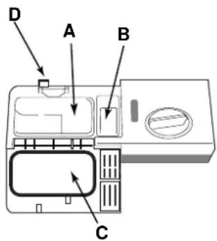 Ariston Thermo LF70FR - Charger le produit de lavage - 1