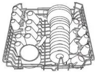 Ariston Thermo LF70FR - Esempi di caricamento cestello superiore - 1