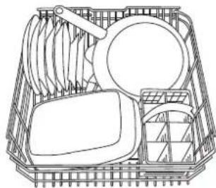 Ariston Thermo LF70FR - Esempi di caricamento cestello inferiore - 2