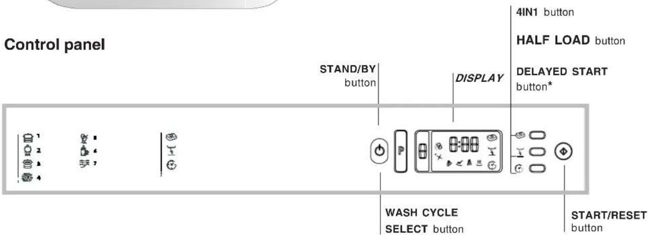 Ariston Thermo LF70FR - Description of the appliance - 2