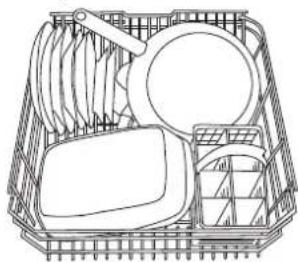 Ariston Thermo LF70FR - Exemples de chargement du panier inférieur - 2