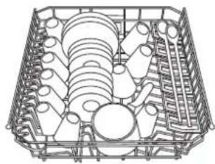 Ariston Thermo LF70FR - Esempi di caricamento cestello superiore - 2