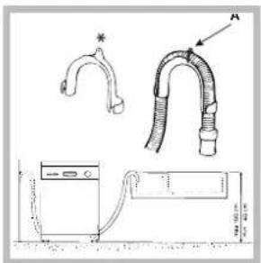 Ariston Thermo LF70FR - Conexión del tubo de descarga de agua - 1