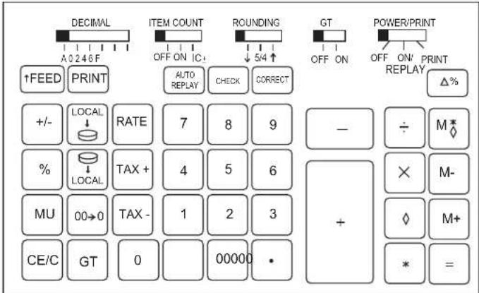 CITIZEN 350DPA - DESCRIPCION DE TECLASE INTERRUPTORES - 1