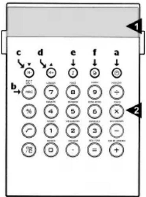 VELLEMAN CAL9 - Umschreibung - 1