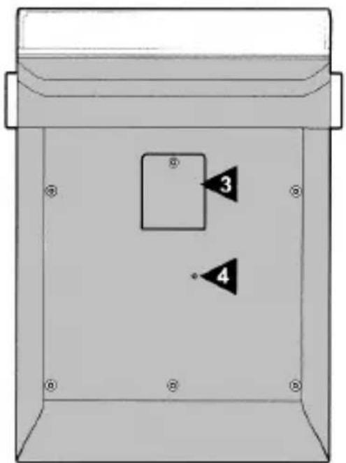VELLEMAN CAL9 - Overzicht - 2