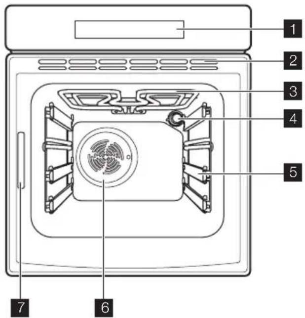 ELECTROLUX EOC 69612 X - Afvalverwerking van het apparatus - 1
