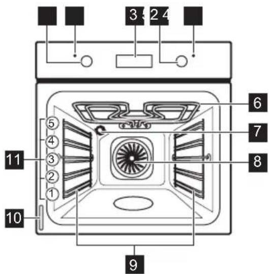 ELECTROLUX EOB3410 - BESCHRIJVING VAN HET PRODUCT - 1