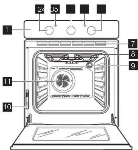 ELECTROLUX EOB 31004 X - General overview - 1