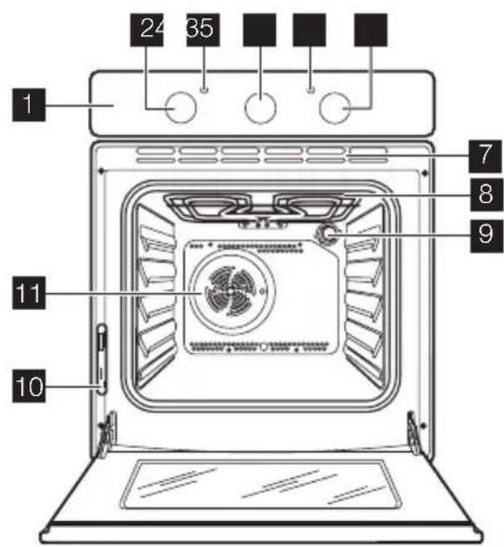 ELECTROLUX EOB 31004 X - Algemeen overzicht - 1