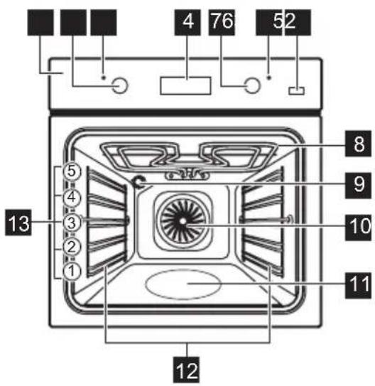 ELECTROLUX EOB3434BAX - Algemeen overzicht - 1
