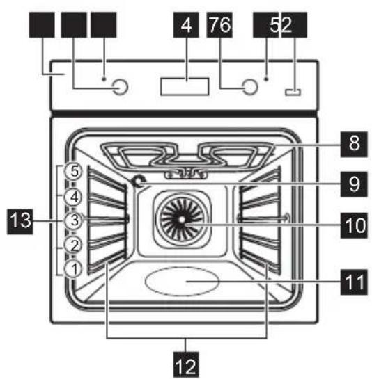 ELECTROLUX EOB3434BAX - Vue d'ensemble - 1