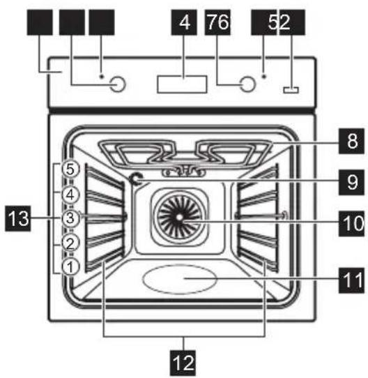 ELECTROLUX EOB3434AAX - Vue d'ensemble - 1