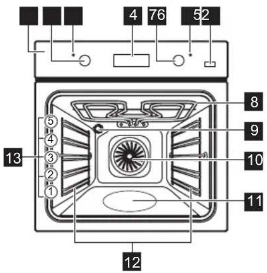 ELECTROLUX EOB3434AAX - Algemeen overzicht - 1