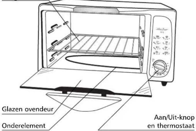 TEFAL 5203 - Belangrikkste onderdelen - 2