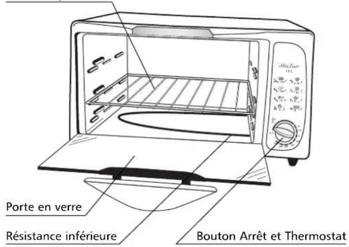 TEFAL 5203 - 1