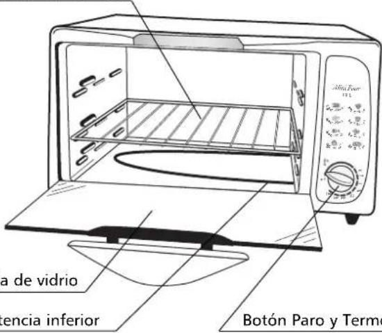 TEFAL 5203 - Descripción del aparato - 2