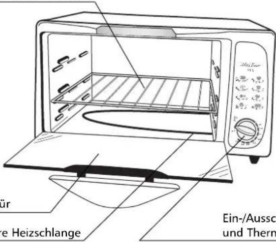 TEFAL 5203 - Schematische Darstellung - 2