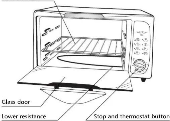 TEFAL 5203 - Descriptive diagram - 1