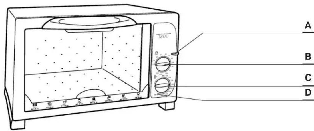 TEFAL Maxi Four Grill 18L - L - 1