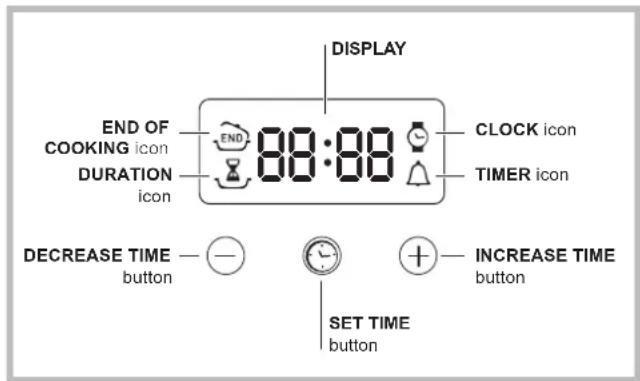 INDESIT FIM 53 KCA S - The electronic programmer* - 1