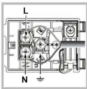 INDESIT FIM 53 KCA S - Az elektramos kabel beszerelése - 2