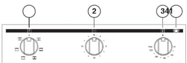 INDESIT FIM 51 KA S - Tableau de bord - 1