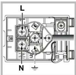 INDESIT FIM 51 KA S - Centreren en bevestigen - 5