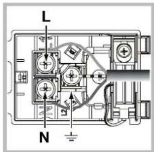 INDESIT FIM 51 KA S - Fitting the power supply cable - 2