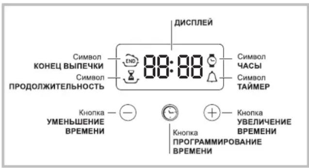 INDESIT FIM 51 KA S - Электронный таймер программирования выпечки\* - 1