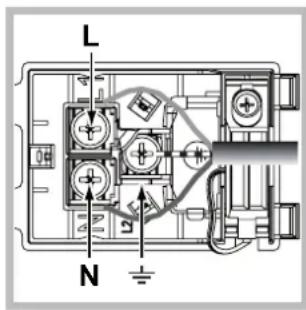 INDESIT FIM 51 KA IX S - Anschluss des Netzkabels - 2