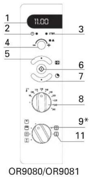ROWENTA OR9081 - GERÄTEBESCHREIBUNG - 4