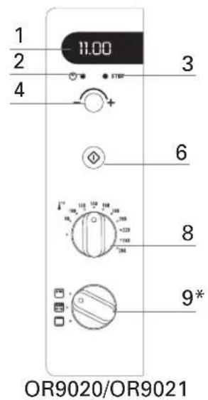 ROWENTA OR9081 - GERÄTEBESCHREIBUNG - 1