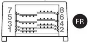 ROWENTA OR9081 - TABLEAUX DE CUISSON - 1