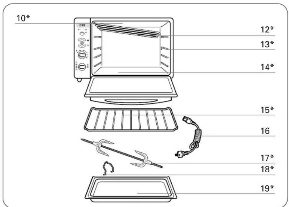 ROWENTA OR9030 - GERÄTEBESCHREIBUNG - 6
